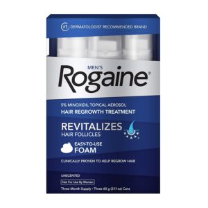 Rogaine Foam (Minoxidil)