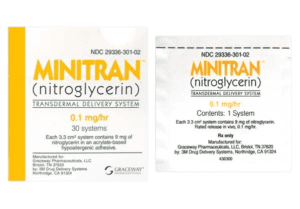 Minitran (Nitroglycerin)
