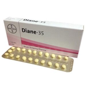 Diane 35 (Cyproterone Acetate / Ethinyl Estradiol)