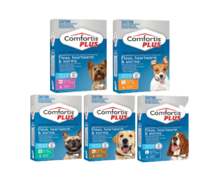 Comfortis Plus for Dogs (Spinosad/Milbemycin)