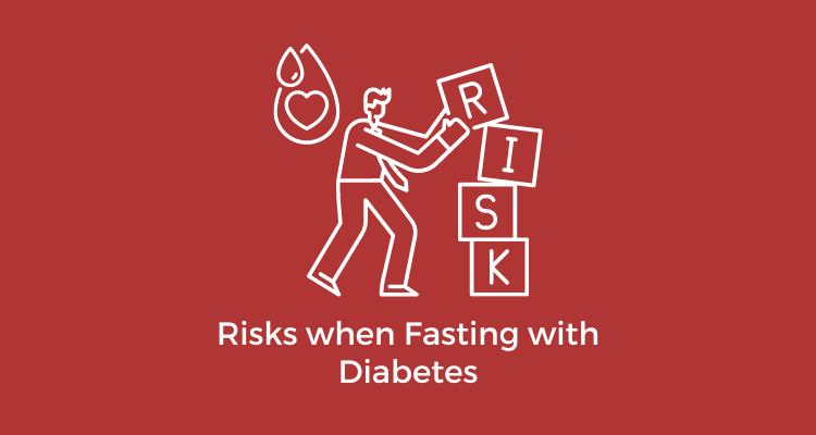 risk of fasting with diabetes clipart