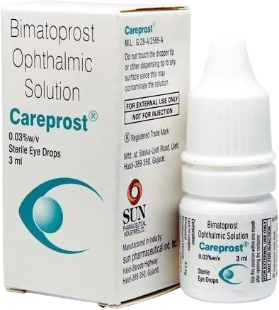 Buy Careprost Online