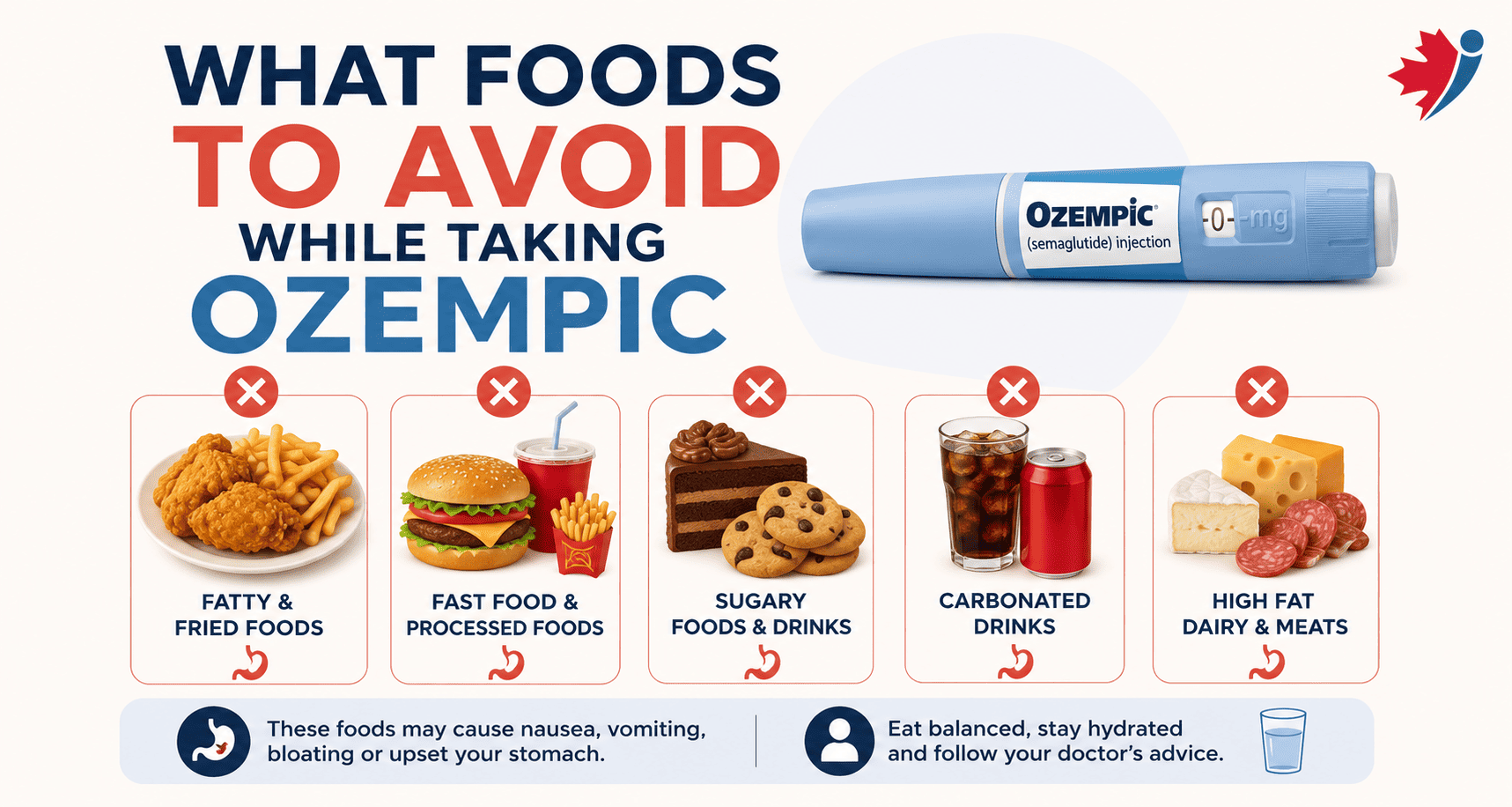 What Foods to Avoid While Taking Ozempic