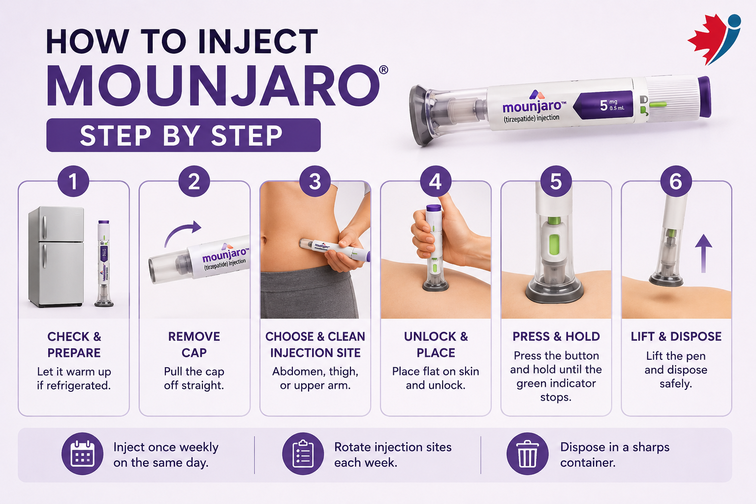 How to Inject Mounjaro Correctly Step by Step