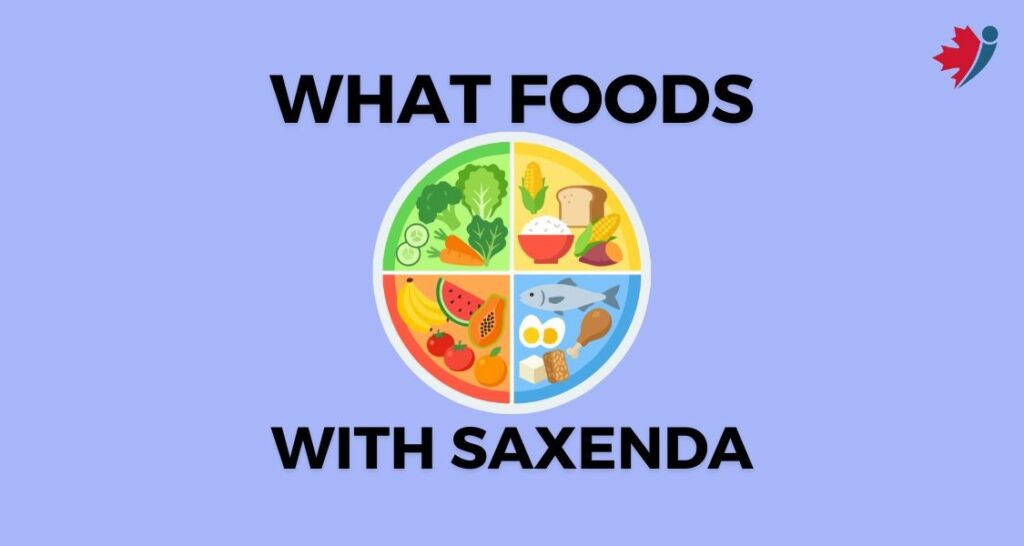 What to eat while taking Saxenda
