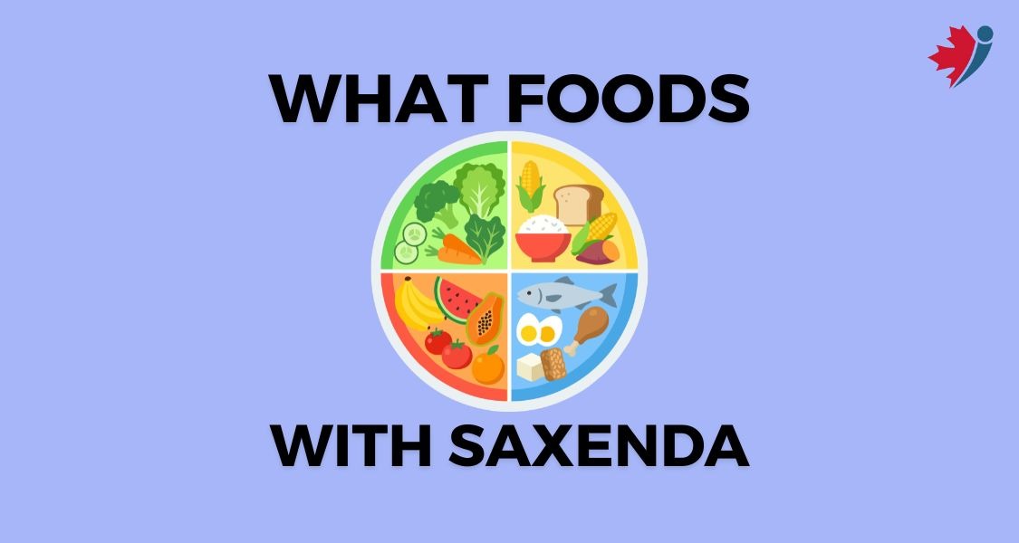 What to eat while taking Saxenda